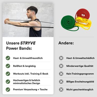 STRYVE Power Bands – Преміум набір резистивних стрічок для тренувань, 3 шт, еспандери для силових вправ, фітнесу, тренажерного та домашнього залу, з інструкціями для вправ