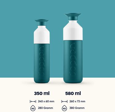 Персоналізований термос Dopper Insulated 580 мл – нержавіюча пляшка для води, кави, чаю, подвійні стінки, зберігає тепло до 9 годин та холод до 24 годин, герметична, колір Green Lagoon