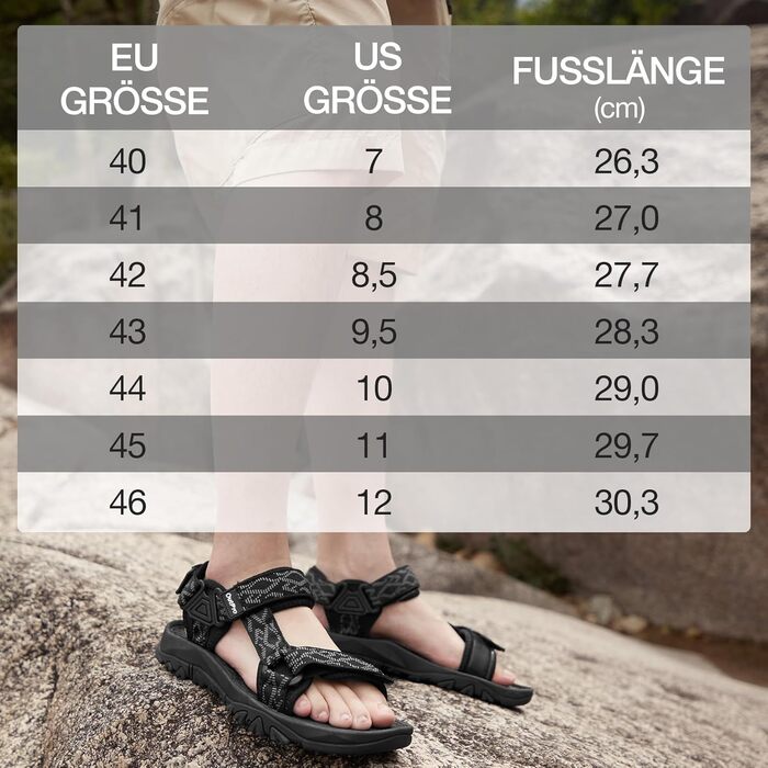 Чоловічі сандалі для туризму та відпочинку Trekking Sandalen 44 EU, чорні. Нековзні, зручні спортивні сандалі для пляжу та активного відпочинку.