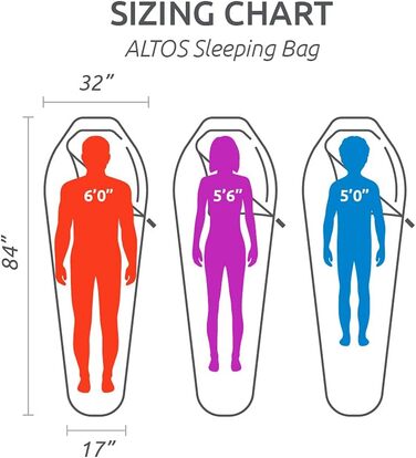 Спальник TETON Sports Altos Ultralight Mummy (помаранчевий) 84x32x17 см - легкий, компресійний мішок