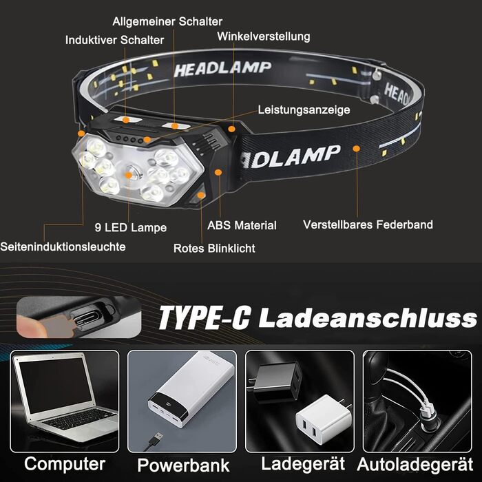 LED налобний ліхтар 5000 люмен з акумулятором, 9 LED, з червоним світлом та датчиком руху, 7 режимів, водонепроникний IPX6, для їзди вночі, кемпінгу та ремонту
