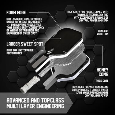 RAV PRO Пі́клбол-ракетка – Ultimate High End, 16 мм, японський Toray T700 карбон, аеродинамічна форма, схвалена USAPA, неслизька ручка (білий/розкішний сад)