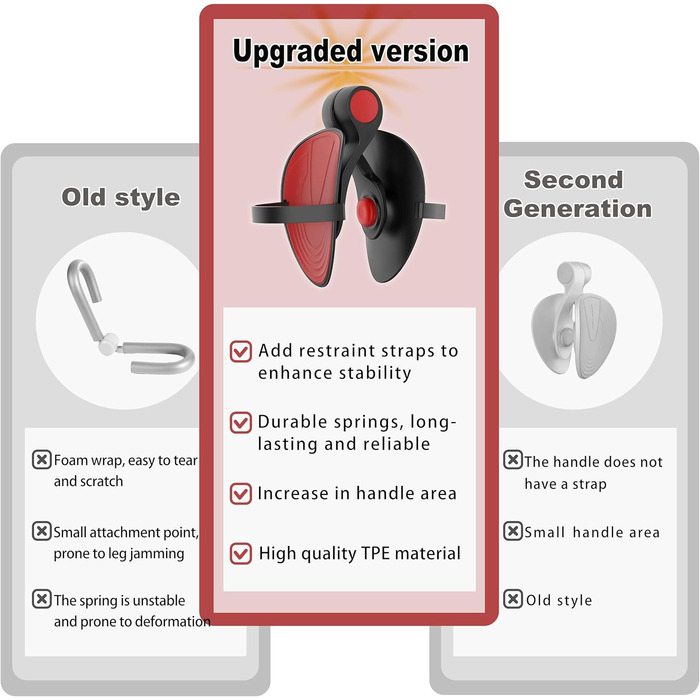 Тренування стегон: комплексний тренажер для жінок (формування внутрішньої частини стегон, Кегель)