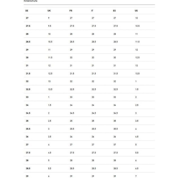 Дитячі кросівки PUMA Cell Glare Jr - чорний/темно-сірий (35.5 EU)