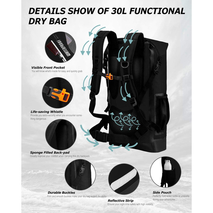 Водонепроникний рюкзак IDRYBAG 30L, PVC, для каякінгу, кану, кемпінгу, туризму (Чорний)