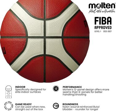 Чайник електричний Molten Europe B7G3800 помаранчевий 7 літрів