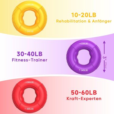 FitBeast Тренажер для рук та пальців, набір 6 шт. для силових вправ, реабілітації та зняття стресу. Підходить для чоловіків, жінок та людей похилого віку.