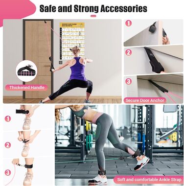 Набір еластичних стрічок для фітнесу, 5 шт. (100lbs, рожевий)