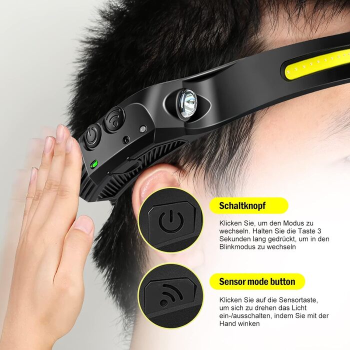 Налобний ліхтар LED перезаряджуваний USB, 350 люмен, 5 режимів, водонепроникний IPX4, для бігу, риболовлі, 2 шт.