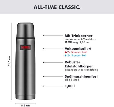 Термос Thermos Light & Compact для напоїв, 1.0 л, сірий (Stone Grey), сталь