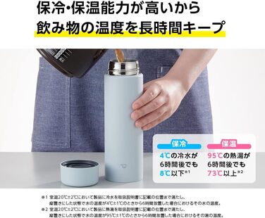 Термос Zojirushi SM-GA60-HL, 600 мл, нержавіюча сталь, сіро-блакитний, легке очищення, герметична кришка, пляшка для води