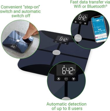 Medisana BS 652 – розумна вага-аналізатор до 180 кг з Wi-Fi/Bluetooth, для вимірювання жиру, води, м'язової та кісткової маси, сумісна з додатком VitaDock+
