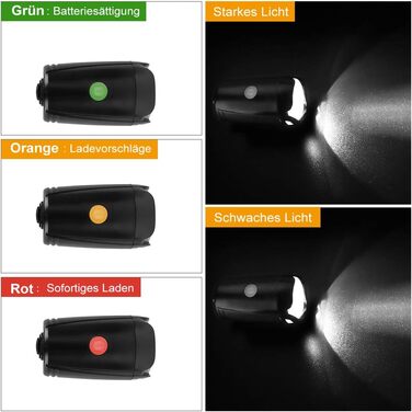 Набір велоліхтарів Opard: передній ліхтар LED, USB-зарядка, водонепроникний, схвалений StVZO, 2 режими освітлення