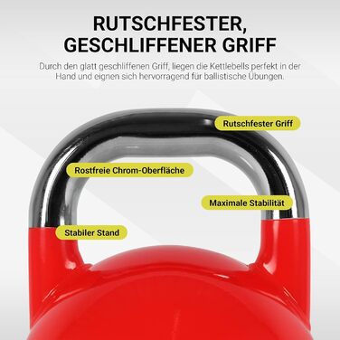 Професійна змагальна гиря Kettlebell 32 кг червона, преміум якість, для фітнесу та тренажерного залу, з навчальним постером, 4-36 кг