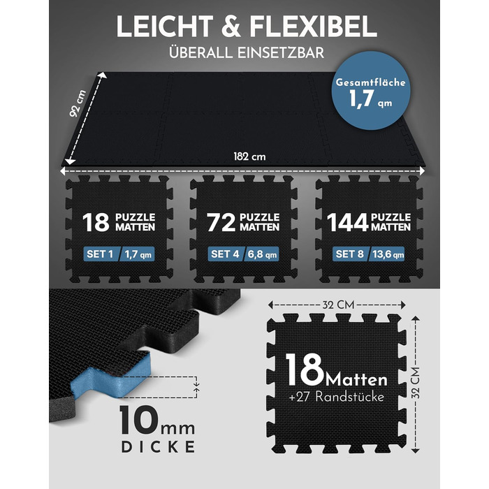 Захисний килимок для фітнесу та тренажерів NEOLYMP — товстий гумовий пазл-покриття для спортзалу, гімнастичний мат, антрацит (18 матів, 1.7 м²)