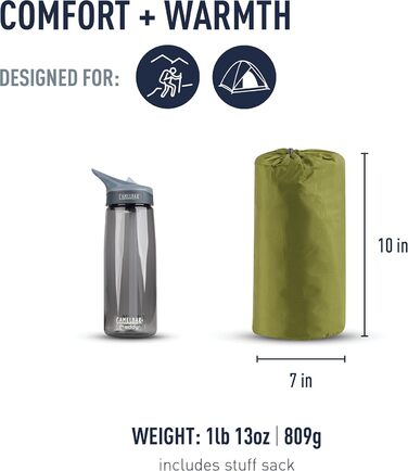 Каремат самонадувний Sea to Summit Camp Konisch для кемпінгу та туризму 72x20x1.5 см