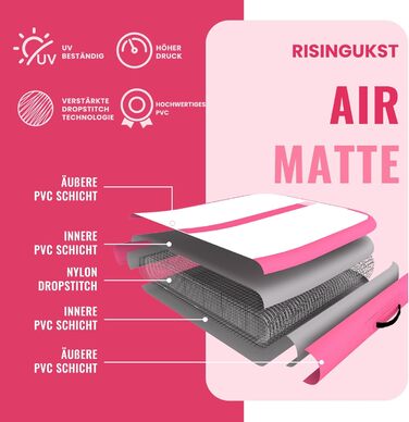 Надувна гімнастична матка RISINGUKST Air Matte Track - 300x100x10 см, 10 см заввишки, з повітряним насосом, зелено-біла (рожева)