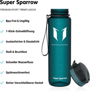Спортивна пляшка для води Sparrow 1000 мл, без BPA, Tritan, герметична з кришкою Flip Top, глянцева лісово-зелена