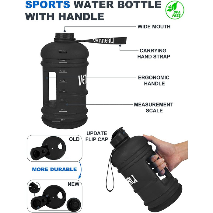 VENNERLI Спортивна пляшка для води 2,2 л, пластикова, зручна ручка, BPA Free, не протікає, для тренувань, фітнесу, спортзалу, офісу та дому, матова синя