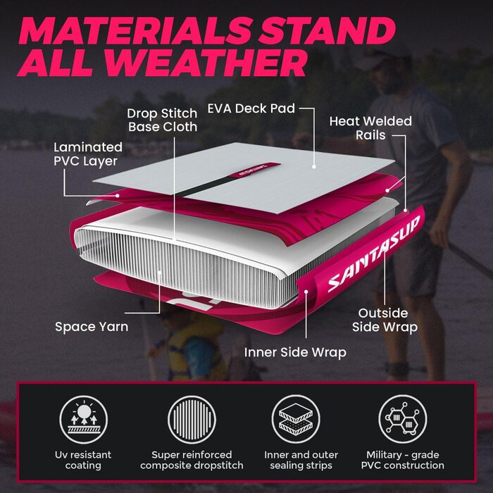 Надувне SUP-борд для дорослих 320/335см: комплект з аксесуарами (весло, насос, рюкзак, лінія, водонепроникний мішок) #SPORT-PINK