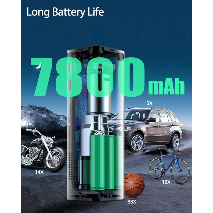 Електричний насос для шин homdat 150PSI, 17800mAh, портативний акумуляторний компресор для автомобільних, велосипедних, мотоциклетних шин та надувних виробів, чорний