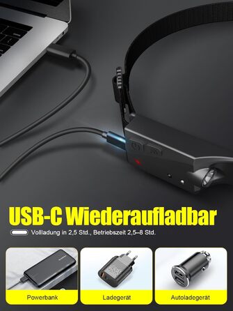 UNBON LED налобний ліхтар з акумулятором, перезаряджається через USB-C, надзвичайно яскравий, 5 режимів освітлення, датчик руху, водонепроникність IPX4, легкий, для піших прогулянок, бігу, риболовлі, 1 шт.