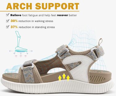 Жіночі трекінгові сандалії KuaiLu: зручні, ортопедичні, для туризму та відпочинку на природі. Легкі, з регульованою застібкою-липучкою, для літа, підходить при фасціїтісу. Колір: бежевий, розмір 39 EU.