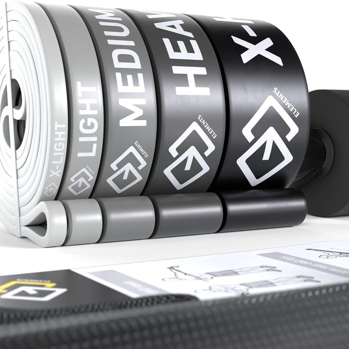 Резинки для фітнесу та силових тренувань - набір 5 шт. (8, 15, 30, 45, 60 кг)