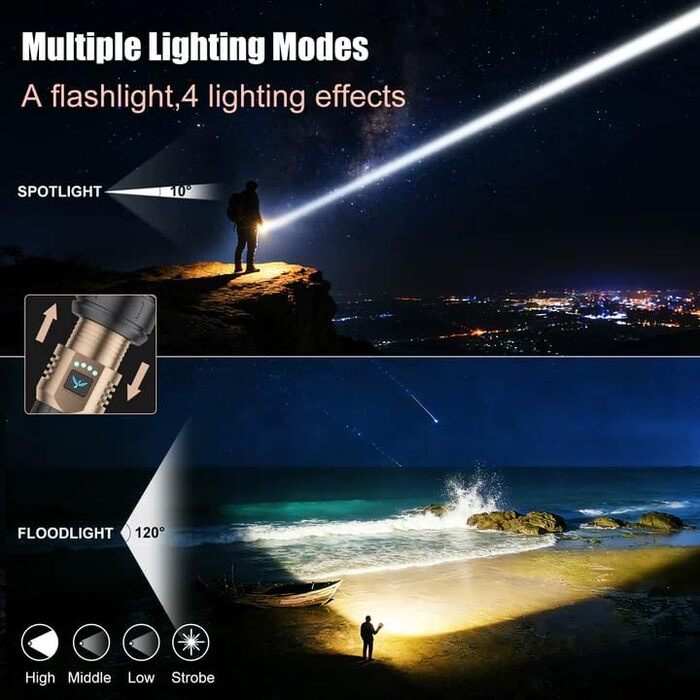 Ліхтарик LED SKYFIRE акумуляторний 5000 люмен, з функцією запалювання, зумом та Power Bank для кемпінгу та надзвичайних ситуацій