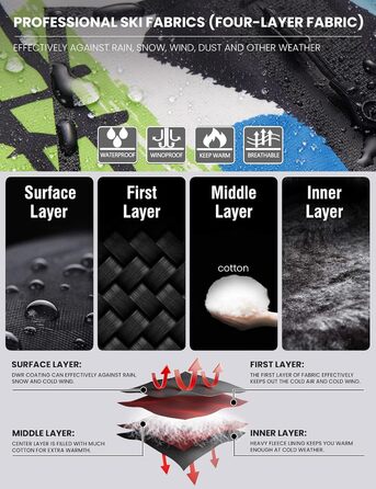 Чоловіча водонепроникна лижна куртка WUFU, тепла зимова модель, вітрозахисний Windbreaker Hebau (XL, Digitaldruck-02)