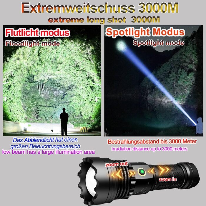 LED ліхтарик тактичний екстремально яскравий з 2 COB-лампами, 9 режимів, USB, водонепроникний IPX6, для кемпінгу, туризму, риболовлі, активного відпочинку, надзвичайної ситуації (R02)