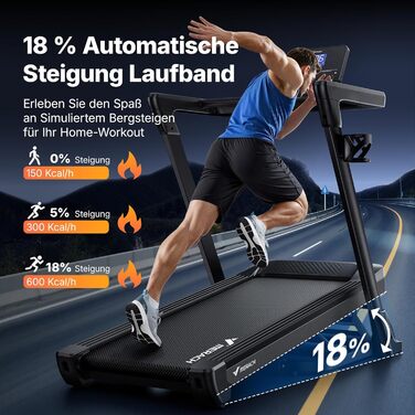 Біговий тренажер MERACH для дому з регулюванням нахилу (6%-18%), швидкість до 14 км/год, складаний, потужність 2.5HP/3.5HP, максимальне навантаження 136/159 кг, розмір 42*108 см / 46*120 см, чорний, з підключенням до додатку