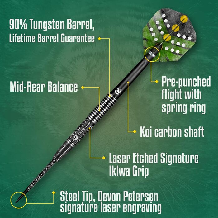 Дротики Shot Steel Devon Petersen Courage African Warrior 90% вольфраму, стальні, набір з Нової Зеландії