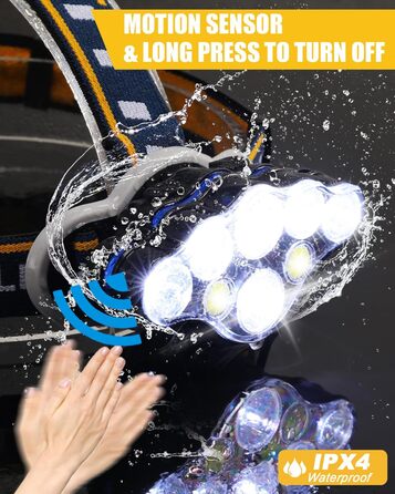 Налобний ліхтар Superheller 18000 Lumen з 8 LED, 8 режимів, червоним сигналом, USB, водонепроникний, для роботи, відпочинку, кемпінгу, риболовлі