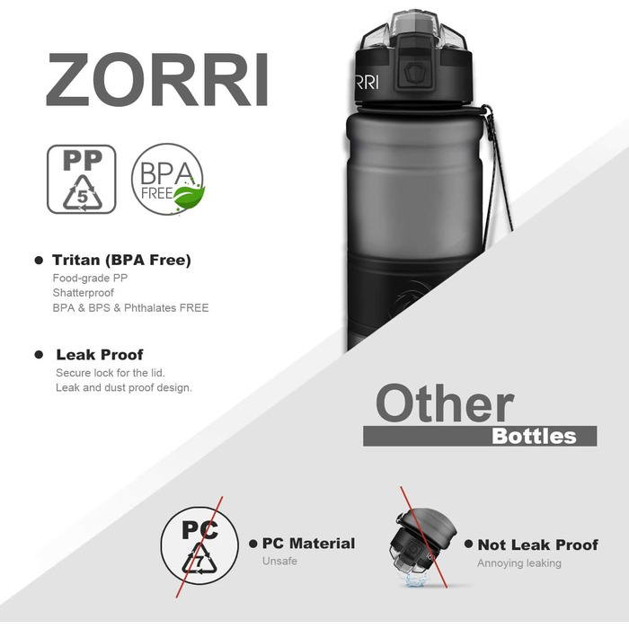 Спортивна пляшка ZORRI 700 мл, 1 л, 500 мл, 400 мл - BPA Free, для води, з содовою, без витоку, еко-пляшка для дітей, школи, спортзалу, фітнесу, велосипеда, сіра