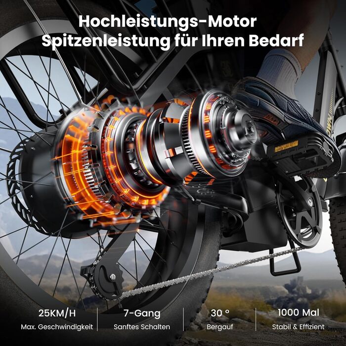 Електровелосипед Finbike 20