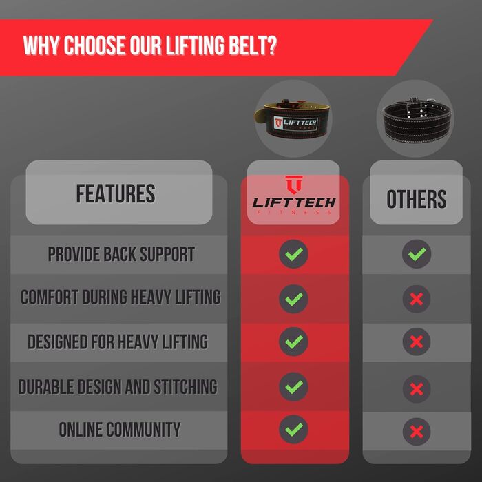 Шкіряний пояс для важкої атлетики Lift Tech Fitness 10,2 см, універсальний для жінок і чоловіків, для присідань, станового тягу, пауерліфтингу та силових тренувань