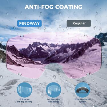 Лижні окуляри Findway для катання на сноуборді та лижах, OTG для окулярів, захист від UV та запотівання, рожеві, унісекс