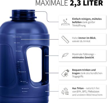 Фляга для спорту 2300 мл 'uberBottle Jug' - BPA Free, без витоку, велика, для фітнесу, тренувань, спортзалу (2300 мл, блакитний)