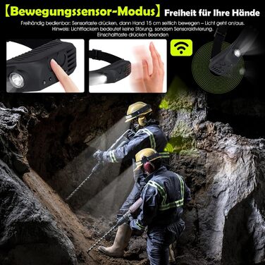 LED налобний ліхтар, 2 шт. з широким кутом огляду 230°, акумулятор 1500mAh, з червоним сигнальним світлом, 5 режимів, водонепроникність IPX4, датчик, для бігу, риболовлі, походів