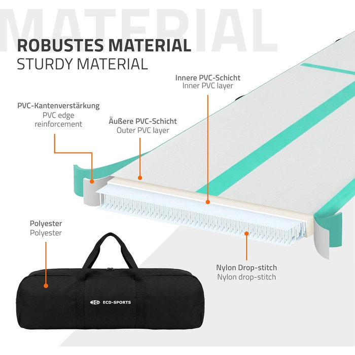 Гімнастичний мат Airtrack ECD Germany для тумблінгу та фітнесу, надувний мат для гімнастики 500x100x10 см, м'ятно-зелений, з електричним насосом та сумкою