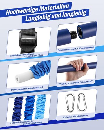 Набір для пілатесу з еластичними стрічками та стержнем, 4 рівні опору (180LBS/140LBS/240LBS/360LBS), для фітнесу, йоги, тренажерного залу, колір градієнт блакитний