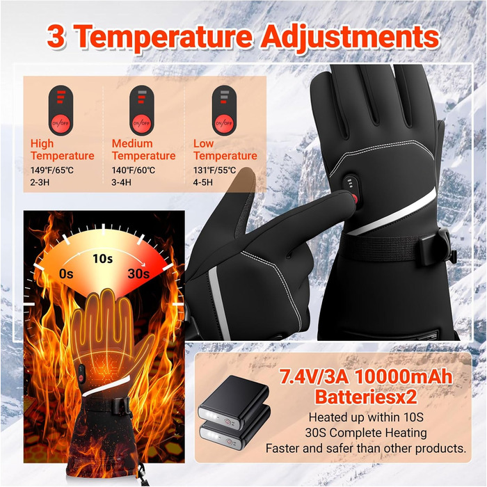 Греючі рукавички USB з підігрівом 20000mAh для чоловіків та жінок, 7.4V, 3 температурні режими, сенсорний екран, водонепроникні, антиковзкі, для зимової роботи на вулиці, чорні