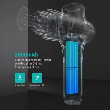 Масажний пістолет Mebak 3, електричний для м'язів і фасцій, 3200 уд/хв, 12 мм амплітуда, 7 насадок, 5 режимів, акумулятор 2600mAh, для шиї, спини, тіла, сірий