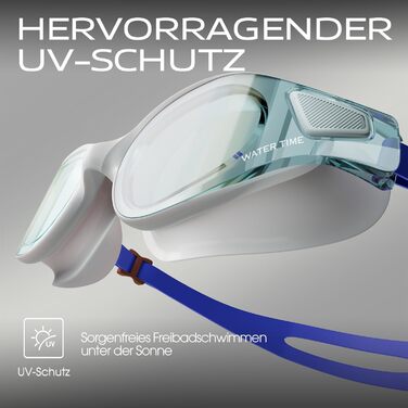 Плавальні окуляри Wettkampf Plasma REVO: для професіоналів, антизапітні, з UV-захистом, темно-сині