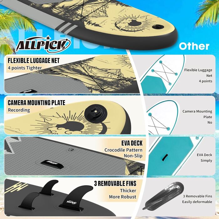 Надувний SUP Борд ALLPICK Premium Set: Комплектація для початківців та професіоналів, камера, аксесуари, регульоване весло, 200 кг, сіро-золотий