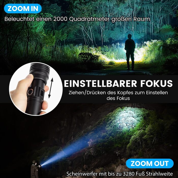 LED ліхтарик LEKIA PHM-30W: 500000 люменів, USB-C, військовий, 5 режимів, IPX6, Zoom, для кемпінгу та надзвичайних ситуацій