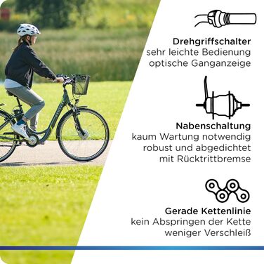 Електровелосипед ZÜNDAPP Z510 28
