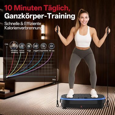 Віброплатформа JOROTO JV50/JV60 з 3 моторами, 4D вібрація, Bluetooth, LED-підсвітка для дому, до 158 кг, 10 режимів та 120 рівнів