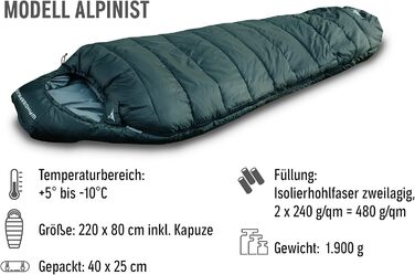 Спальник WANDERFALKE® Premium Alpinist для 3-4 сезонів (+5°C до -10°C), мамі-формат, 480GSM + літній спальник 200GSM для кемпінгу, туризму та подорожей